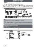 Preview for 14 page of Magnavox ZC320MW8B Owner'S Manual