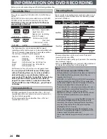 Preview for 24 page of Magnavox ZC320MW8B Owner'S Manual