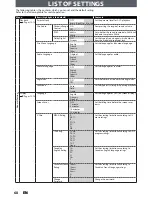 Preview for 68 page of Magnavox ZC320MW8B Owner'S Manual