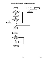 Preview for 61 page of Magnavox ZV420MW8 - DVDr/ VCR Combo Service Manual