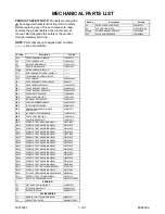 Preview for 70 page of Magnavox ZV420MW8 - DVDr/ VCR Combo Service Manual