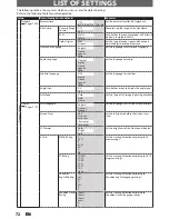 Preview for 72 page of Magnavox ZV427MG9 A Owner'S Manual