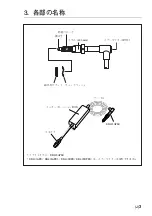 Preview for 11 page of Magnescale DK805A Manual