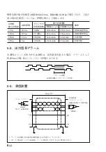 Preview for 14 page of Magnescale DK805A Manual