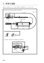 Preview for 16 page of Magnescale DK805A Manual