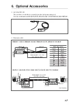 Preview for 43 page of Magnescale DK805A Manual