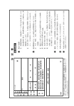 Preview for 63 page of Magnescale DK805A Manual