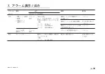 Preview for 41 page of Magnescale MG10-P1 Instruction Manual