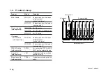 Preview for 50 page of Magnescale MG10-P1 Instruction Manual