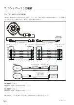 Preview for 16 page of Magnescale RU97-2048 Z Series Instruction Manual