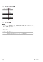 Preview for 20 page of Magnescale RU97-2048 Z Series Instruction Manual