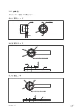 Preview for 23 page of Magnescale RU97-2048 Z Series Instruction Manual