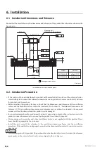 Preview for 36 page of Magnescale RU97-2048 Z Series Instruction Manual