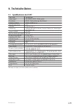 Preview for 63 page of Magnescale RU97-2048 Z Series Instruction Manual