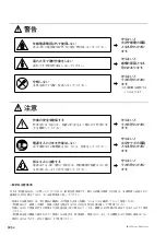 Preview for 4 page of Magnescale SmartSCALE SQ57-Z Series Manual