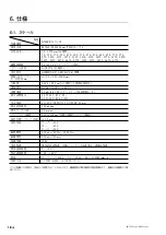 Preview for 24 page of Magnescale SmartSCALE SQ57-Z Series Manual