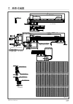 Preview for 27 page of Magnescale SmartSCALE SQ57-Z Series Manual