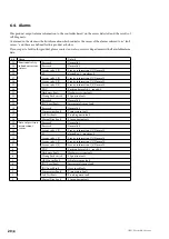 Preview for 52 page of Magnescale SmartSCALE SQ57-Z Series Manual