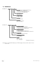 Preview for 60 page of Magnescale SmartSCALE SQ57-Z Series Manual