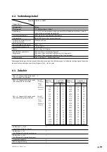 Preview for 77 page of Magnescale SmartSCALE SQ57-Z Series Manual