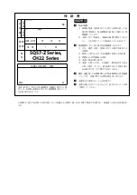 Preview for 83 page of Magnescale SmartSCALE SQ57-Z Series Manual