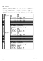 Preview for 26 page of Magnescale SmartSCALE SQ57 Instruction Manual