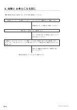 Preview for 28 page of Magnescale SmartSCALE SQ57 Instruction Manual