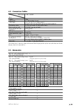 Preview for 51 page of Magnescale SmartSCALE SQ57 Instruction Manual