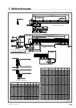 Preview for 79 page of Magnescale SmartSCALE SQ57 Instruction Manual