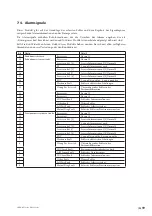 Preview for 77 page of Magnescale SR27A-AZ Series Instruction Manual