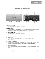 Preview for 7 page of Magnet Purist LI-500 User Manual