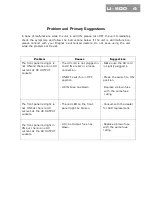 Preview for 9 page of Magnet Purist LI-500 User Manual