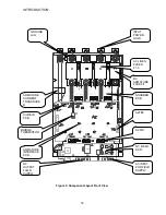 Preview for 18 page of Magnetek DSD 412 Technical Manual