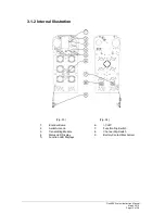 Preview for 13 page of Magnetek FLEX-6EX Instruction Manual