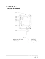 Preview for 14 page of Magnetek FLEX-6EX Instruction Manual