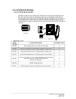 Preview for 24 page of Magnetek FLEX-6EX Instruction Manual