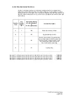 Preview for 25 page of Magnetek FLEX-6EX Instruction Manual