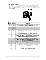 Preview for 26 page of Magnetek FLEX-6EX Instruction Manual