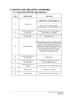 Preview for 36 page of Magnetek FLEX-6EX Instruction Manual