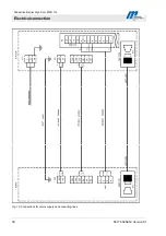 Preview for 50 page of Magnetic Autocontrol MPH 112 Operating Instructions Manual