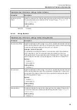 Preview for 49 page of Magnetic MGCplus Manual