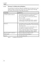 Preview for 12 page of Magnetic MHTM FlowMotion mTripod Operating Instructions Manual