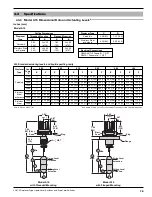 Preview for 15 page of Magnetrol A10 Installation And Operating Manual