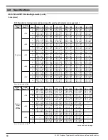 Preview for 18 page of Magnetrol A10 Installation And Operating Manual