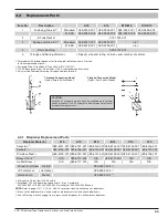 Preview for 33 page of Magnetrol A10 Installation And Operating Manual