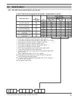 Preview for 37 page of Magnetrol A10 Installation And Operating Manual