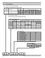 Preview for 38 page of Magnetrol A10 Installation And Operating Manual