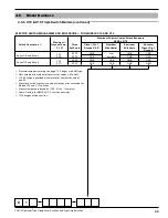 Preview for 39 page of Magnetrol A10 Installation And Operating Manual