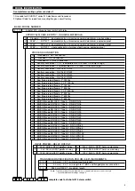 Preview for 3 page of Magnetrol Echotel 910 Instruction Manual And Replacement Parts