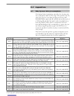 Preview for 13 page of Magnetrol Eclipse 705-51A Series Safety Manual